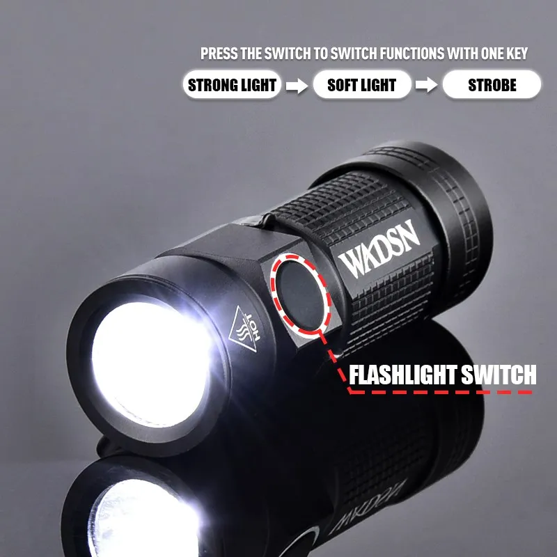 Wadsn Helmet Light FAST Helmet Flashlight Strobe Telescopic Zoom Survival Safety Lamp With Hat Clamp Holder Camping Hunting