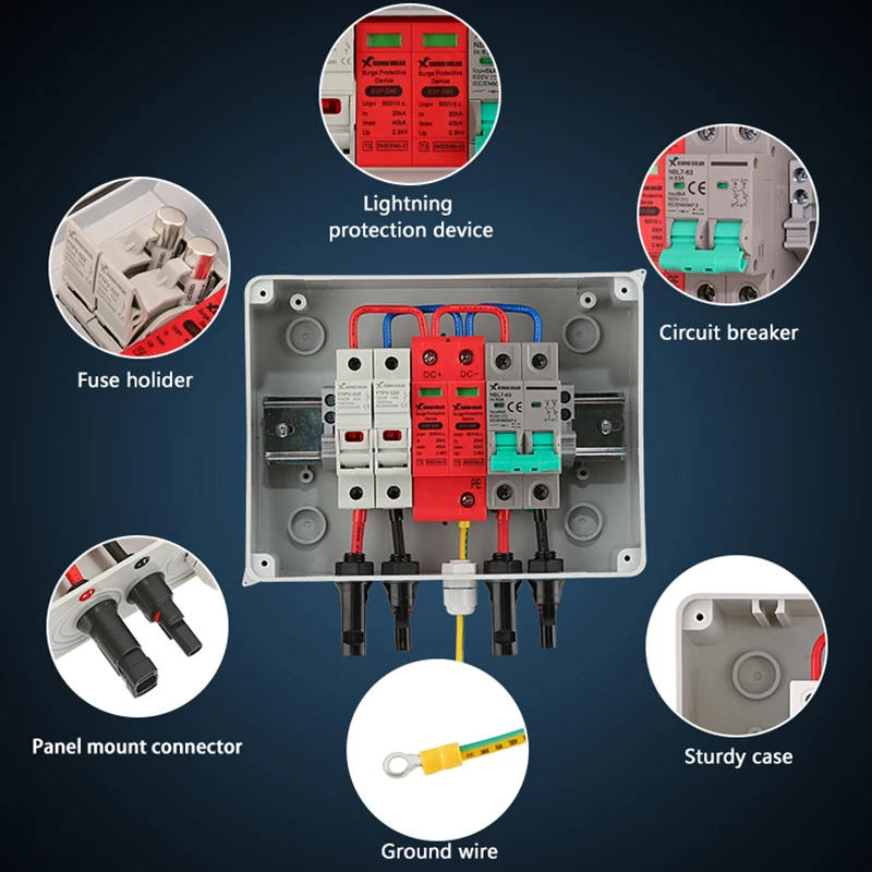 Thumbnail 3 - #8 Best Circuit Breaker Panels to Buy In 2026