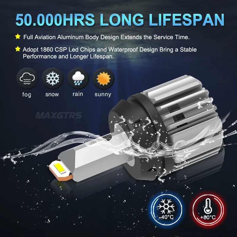 2x 1156 BA15S P21W T20 7440 W21W T15 W16W 1860 LED Chip Car LED Bulb LED Lamp Reverse Brake Tail Turn Signal Light 12V White