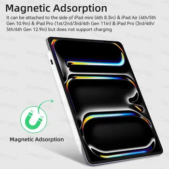 10 best sales Ipad 10 pencil - №1