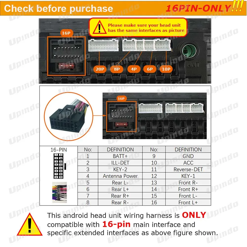 Car Radio Cable Power Wiring Harness Android Unit Connector Socket for Hyundai Santa Fe KIA Ceed Cerato Sorento Soul Sportage