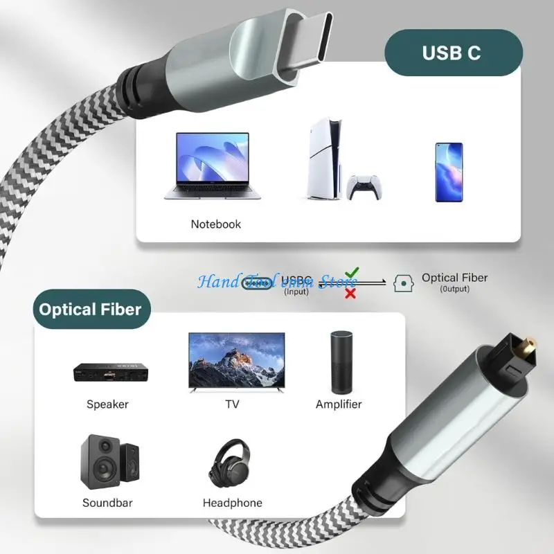 H37F Type CREATE to 5.1 Channel Visual Sound Cable for Surround Sound Systems with Tall Loyalty Transmission
