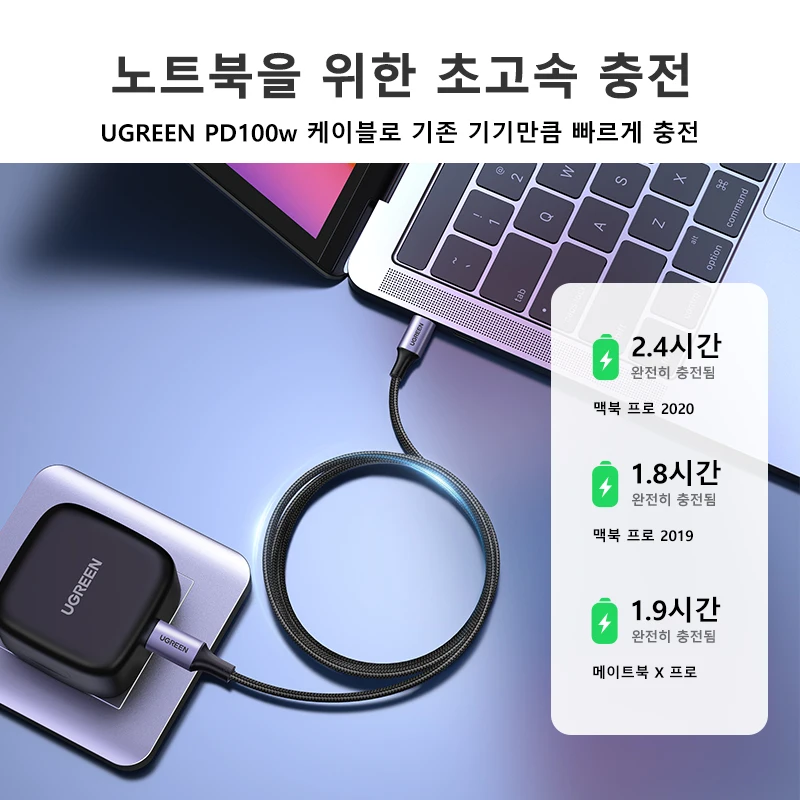 UGREEN 100W USB Type C To USB C Cable For Macbook iPad Samsung Xiaomi PD Fast Charging Charger Cord 5A E-Marker Chip Fast USB C