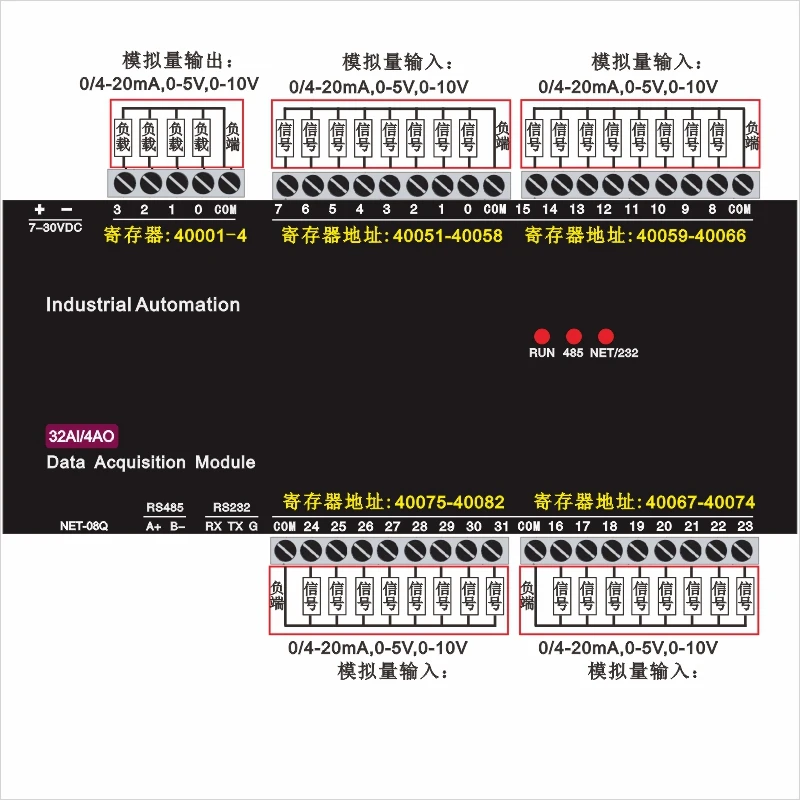 

32AI 4AO Analog input and output Ethernet RS485 232 IO module Modbus TCP protocol