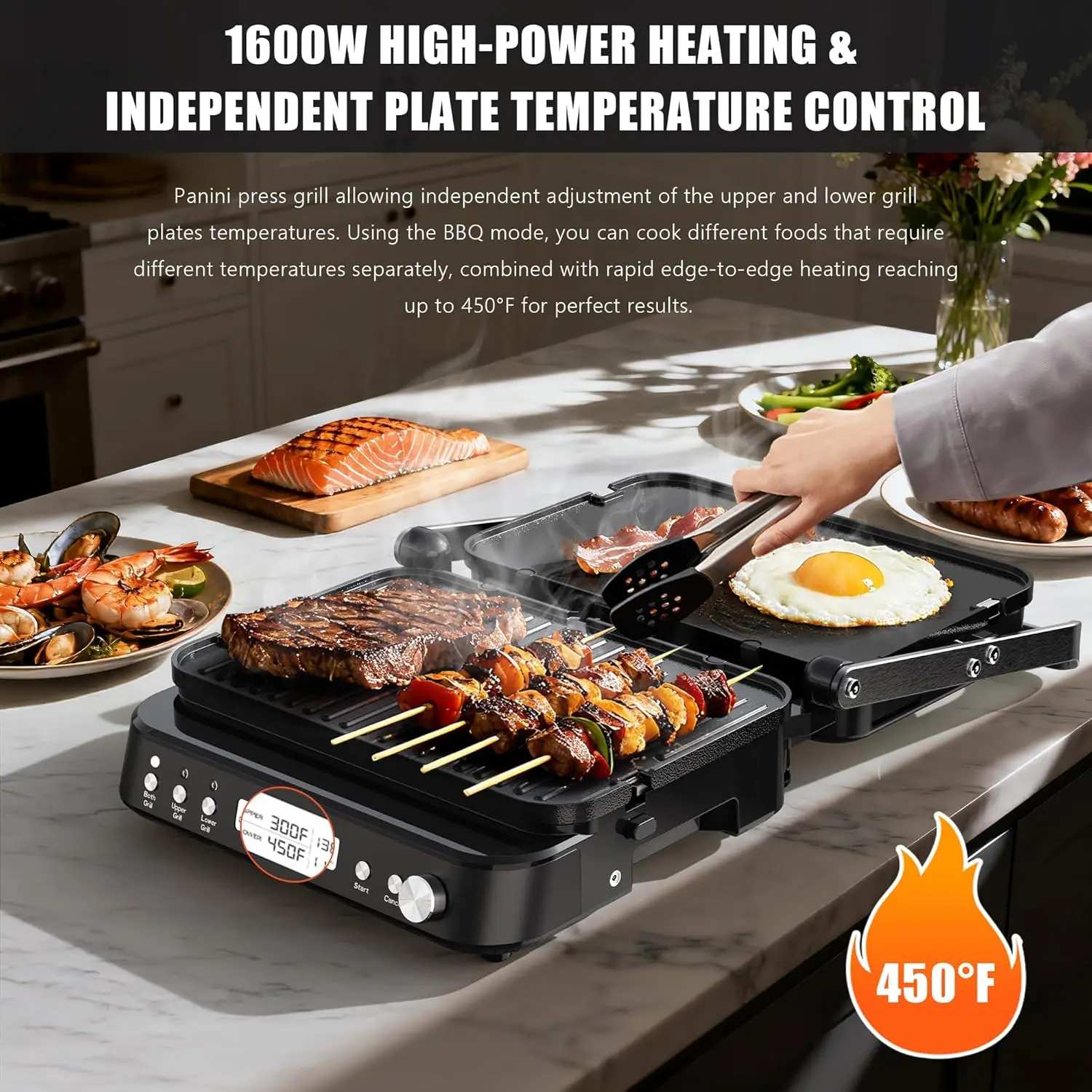 

Сэндвичница Panini Grill Press со съемными пластинами, 1600 Вт, 5 в 1, бездымный домашний гриль и сковорода с термометром для мяса, горячая распродажа