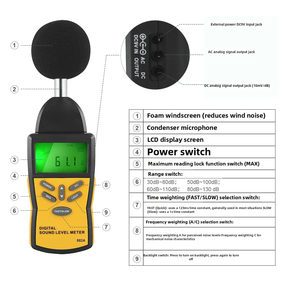 LCD Display Noise Level Meter Yellow Sound Level Meter 30-130dB Range 1.5dB Accuracy LCD Display FAST SLOW Response