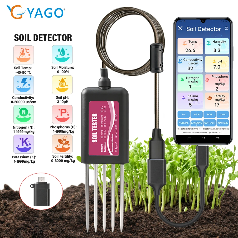 #61 Latest pH Meters Offers