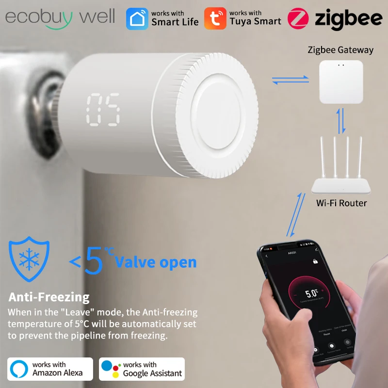 Tuya Zigbee Thermostatic Radiator Valve Zigbee Thermostat Valve Smart Radiator Valve Wifi Temperature Controller Alexa Google