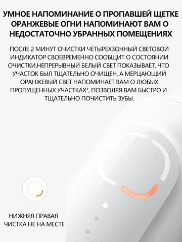 Электрическая зубная щетка xiaomi MES609