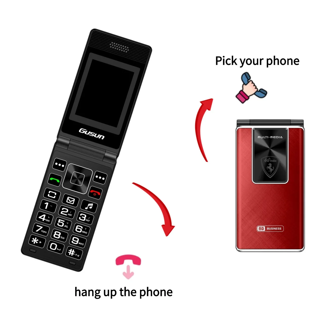 2G GSM Cheap Flip Push-Button Phone For Elderly Durable Quick Call Loud Voice Long Standby Dual Sim Unlocked Foldable Cellphone