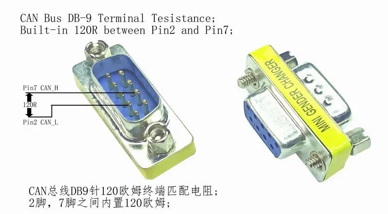 CAN FD Analyzer P USB لمتوافق مع PEAK IPEH-004022 يدعم Inca