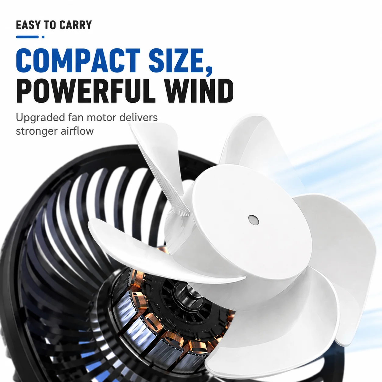 5-Inch Rotating Fan (Milwaukee - đánh giá và giá Outdoor Camping Jobs