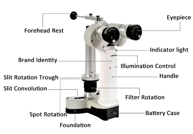 Competitive prices for ophthalmic microscope machines