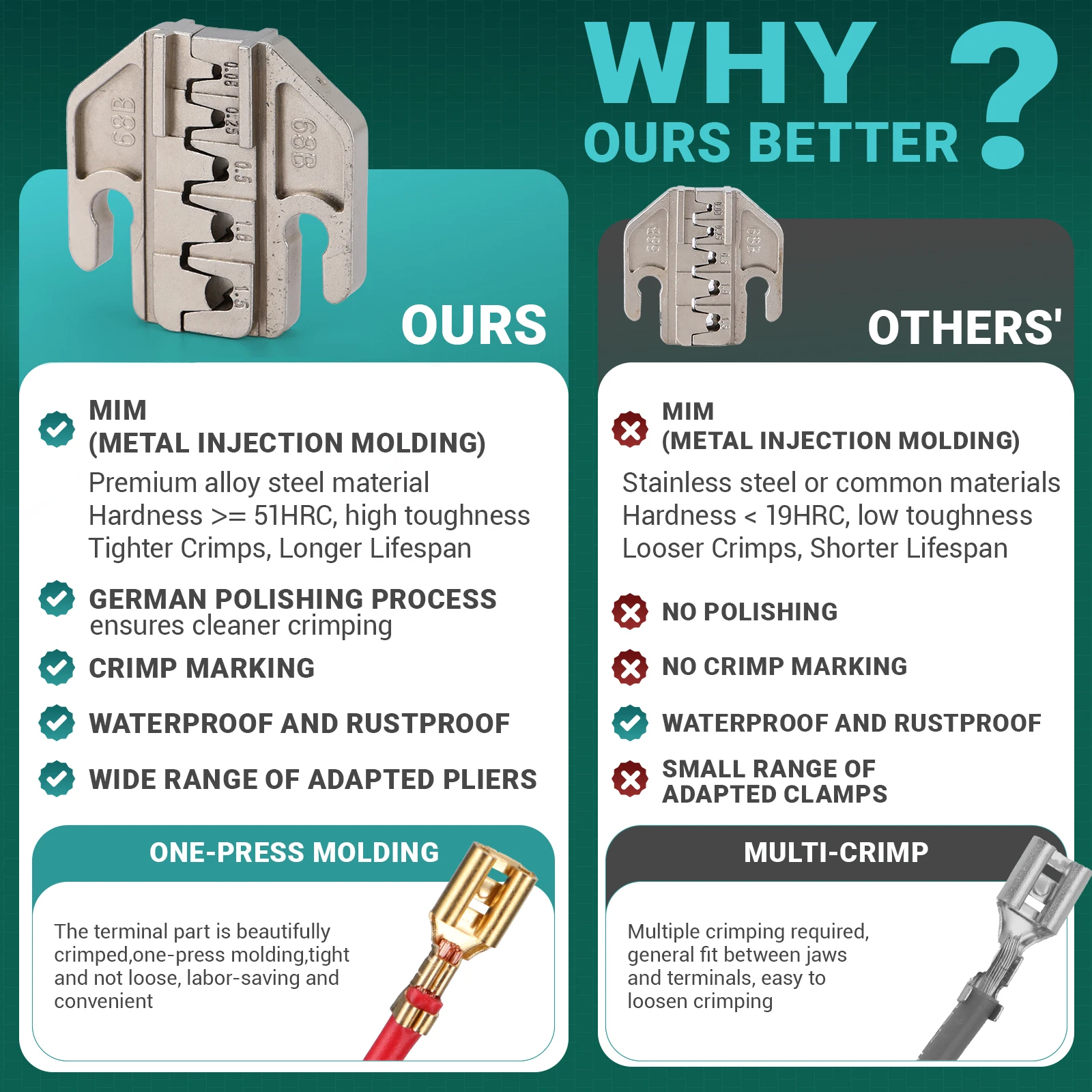 Non insulated Open Barrel Terminals Connectors Electrical Crimping Tools Pliers For Dupont JST TE Molex PCIE SATA Crimper SN-68B