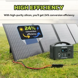 Panel Solar Plegable 110W PWS110, Alta Eficiencia 24% 12V para Sistema Solar Exteriores – Ideal para Viajes