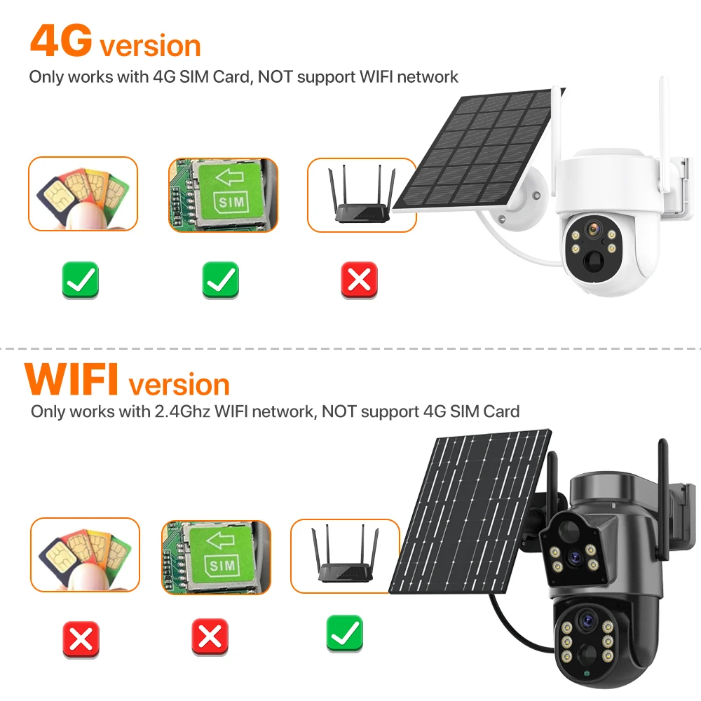 4MP 4G SIM Solar PTZ Camera Built-in Battery 8MP HD Dual lens WIFI Camera Outdoor Video Surveillance Long Time Standby iCSee