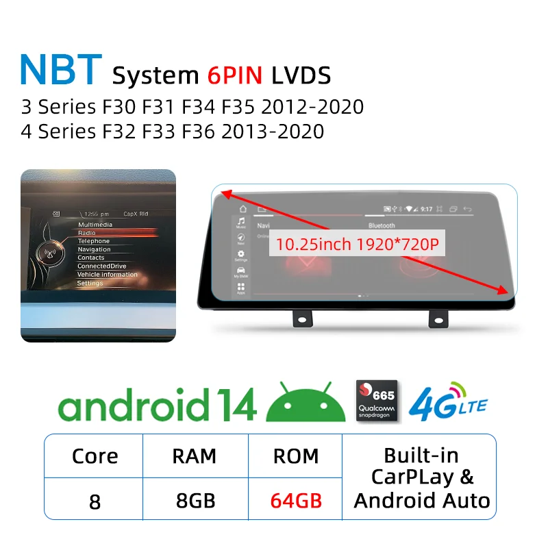 Nunoo Kabelloses Carplay Android 14 für BMW F20 F30 F21 F22 F31 F32 F33 F34 F36 NBT EVO Multimedia-Player Autoradio Bildschirm GPS 10