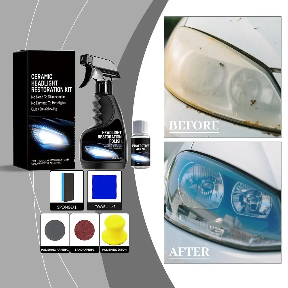 

Comprehensive Headlight Renovation Spray Brightens Lens Removes Stains And Provides Stable Uv Protection Function