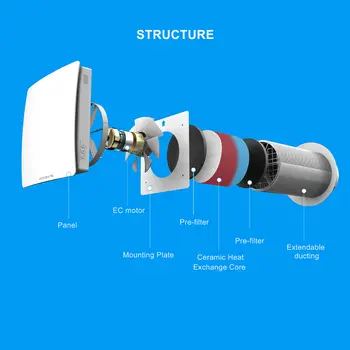 ventilador de parede KCvents VT501 com sistema de ventilação com recuperação de calor e filtro HEPA de cerâmica para renovar o ar do ambiente é um dispositivo de 6 polegadas. 10 best sales Recuperador de ar - №1
