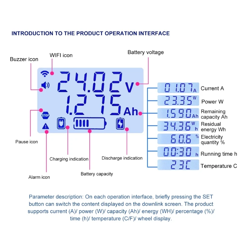 

Intelligent Power Managements System DC10V 110V 10A Relays LCD Screen Programmable Delay Function For Lithium Batteries 601E