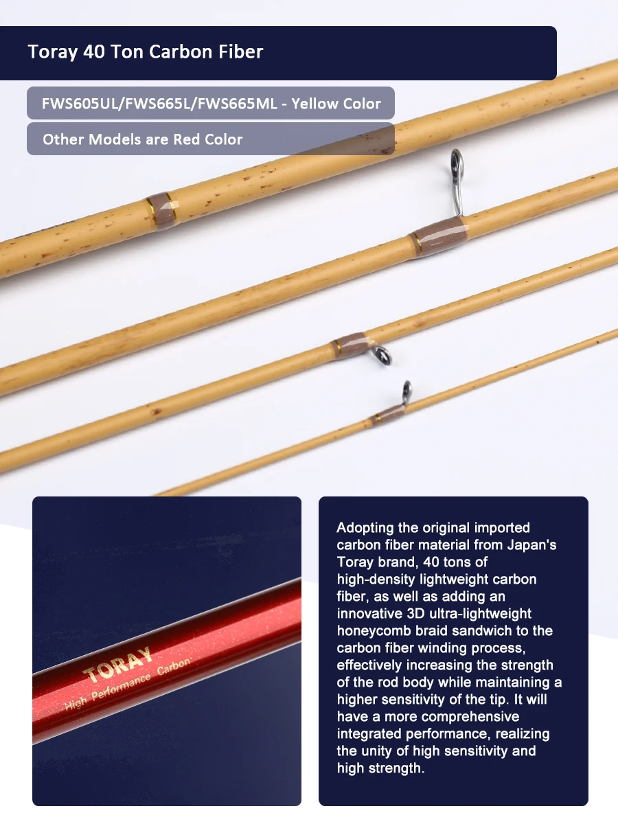 KUYING Freestyle Walker Angelrute Spinning Baitcasting Caster Köderrute Mini Taschen-Reiserute aus Kohlefasermaterial mit Fuji-Teilen – Detail 4