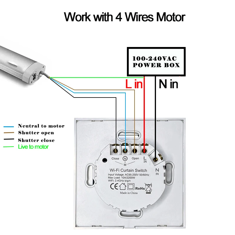 eWelink WiFi EU US Smart Curtain Switch for Blinds Roller Shutter,Electric Motorized Motor,Percentage Open,for Alexa google home