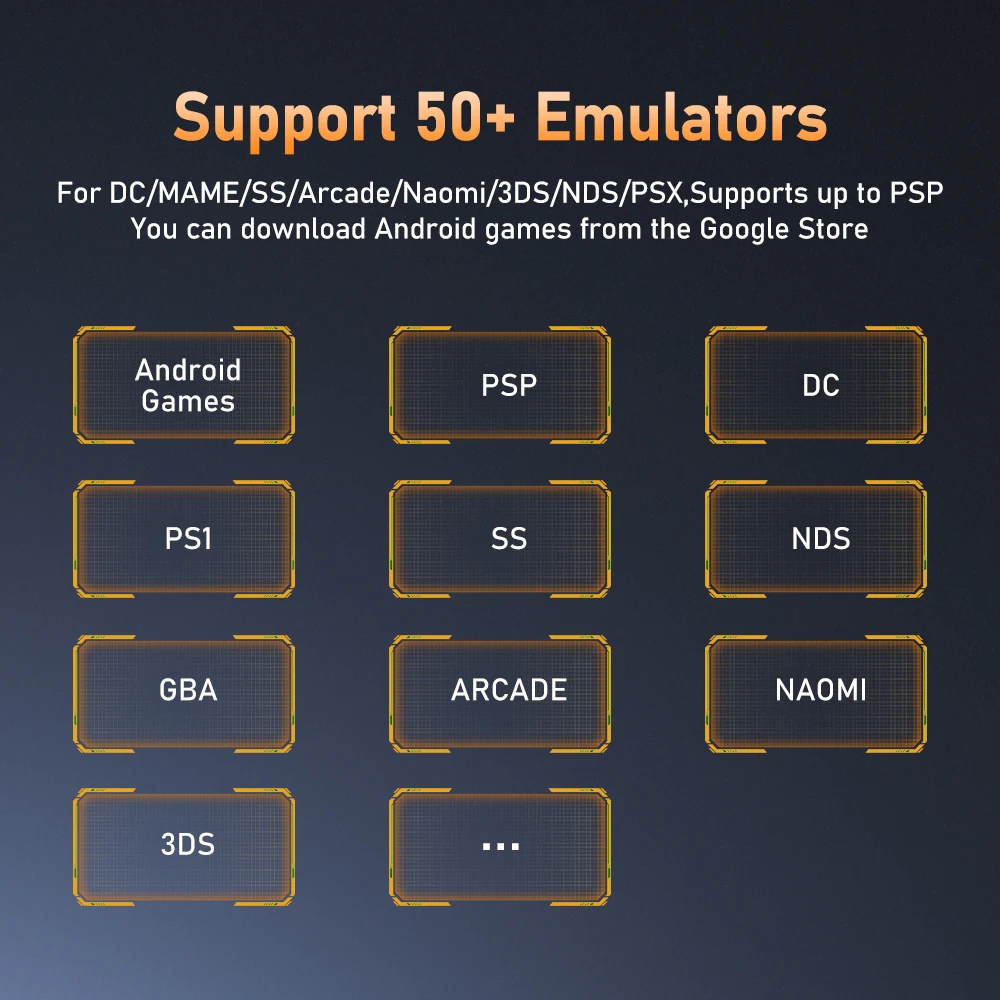 Портативная игровая консоль K56, 5,5-дюймовый сенсорный экран IPS с 50 эмуляторами до 27 000+ ретро-игр для DC/MAME/SS/Arcade/3DS/PSX/PSP