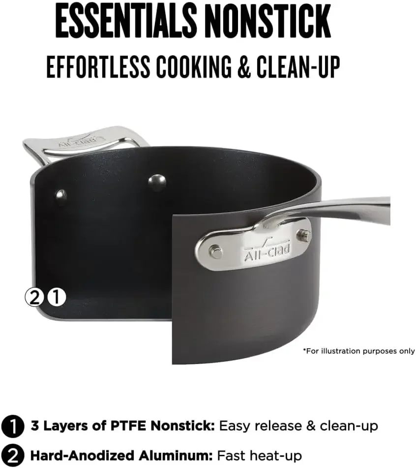 All-Clad Essentials Hard Anodized Nonstick Sauce Pan Set 4 Piece, 8, 10.25 Inch, 4 Quart Oven Broiler Safe 500F Pots and Pans