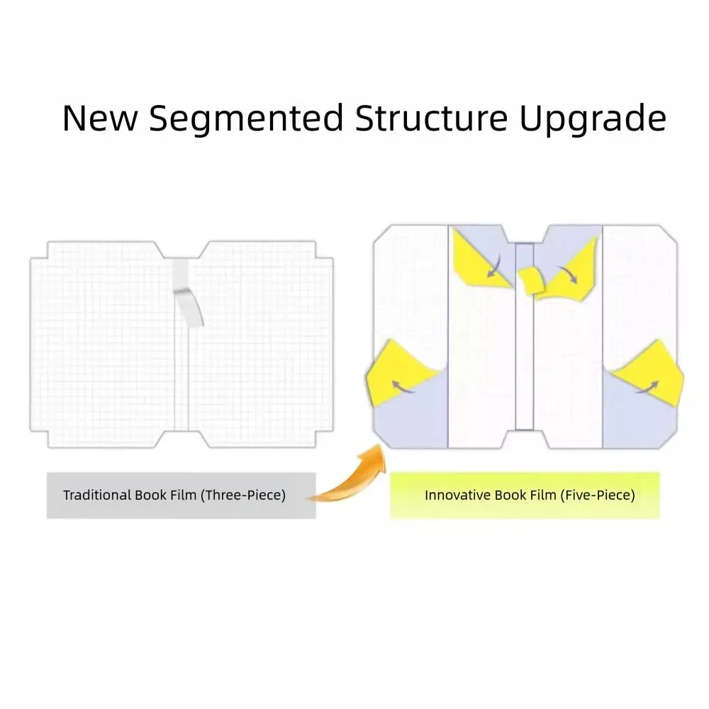 

New Sectioned Book Cover Self-adhesive Waterproof Book Film Transparent Portable Book Protective Films