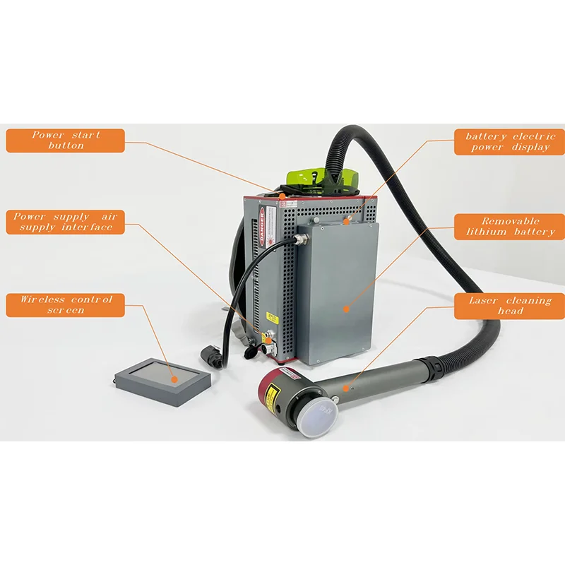 

Portable Fiber Laser Cleaning Machine 100W 200W Pulse Fiber Laser Cleaner for Metal Mould Wood Rust Paint Cleaning