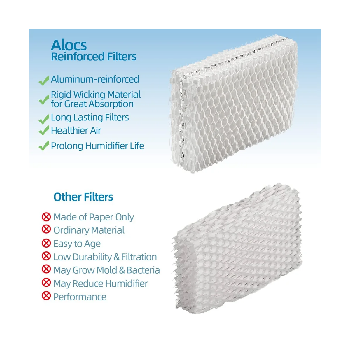 WF813 Humidifier Filter Replacement for Relion RCM832 RCM-832N PCWF813 Protec Humidifiers Wick 4Pcs