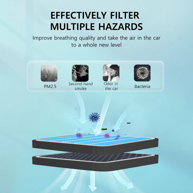 Thumbnail 2 - #62 Cheap Cabin Air Filters Worth Buying