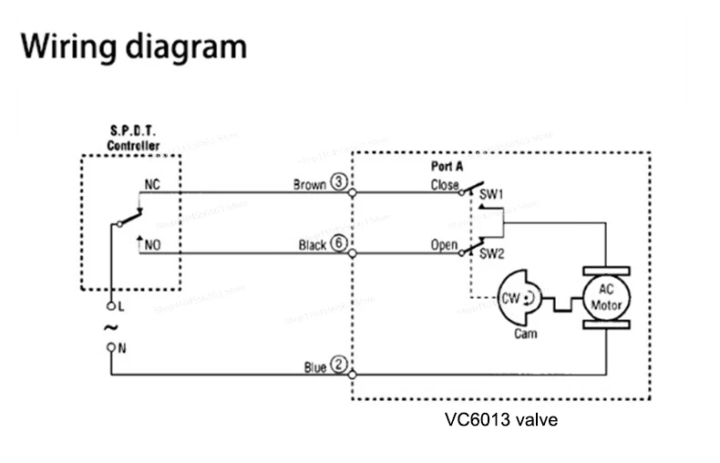 1/2 "3/4" 1" 電動三方バルブ真鍮 VC6013 ファンコイル電動バルブ AC220V