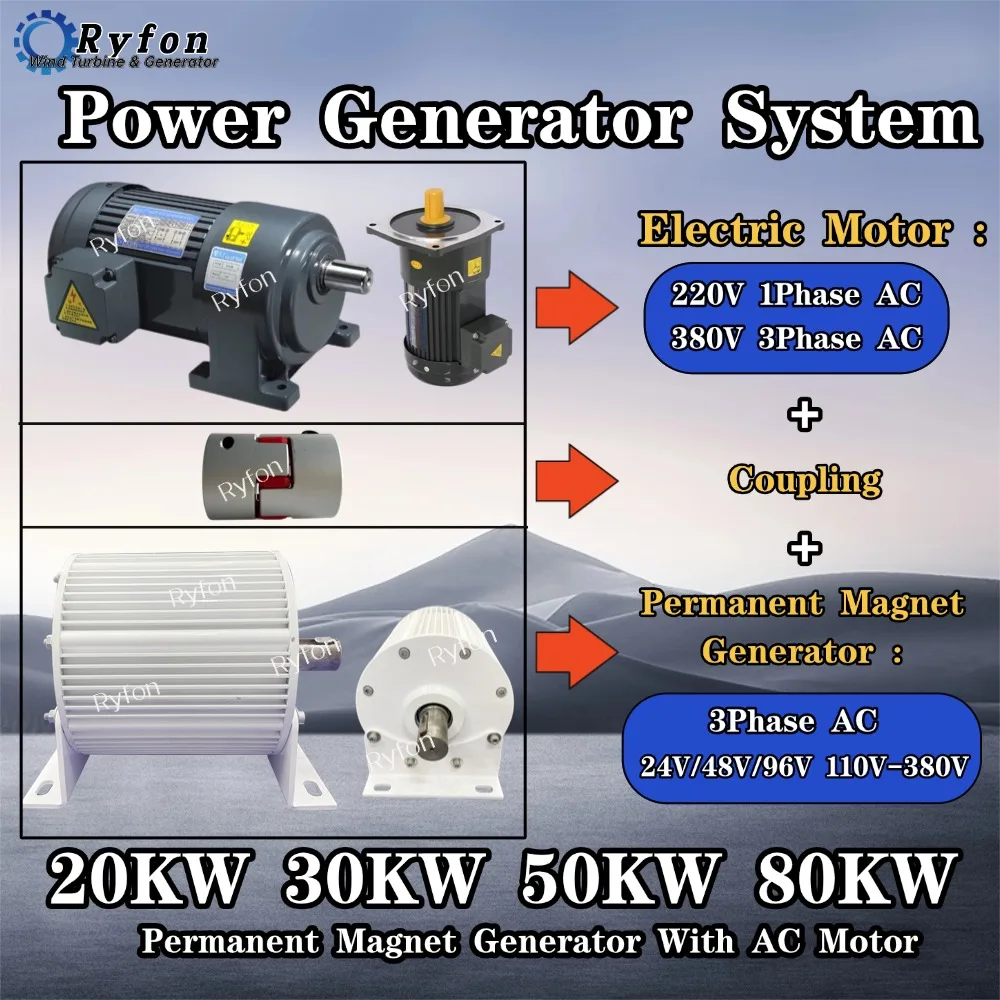 Premium Material 50KW 20KW 30KW 220V 380V 3Phase Alternator Permanent Magnet Generator With AC Motor Complete Set Home Lighting
