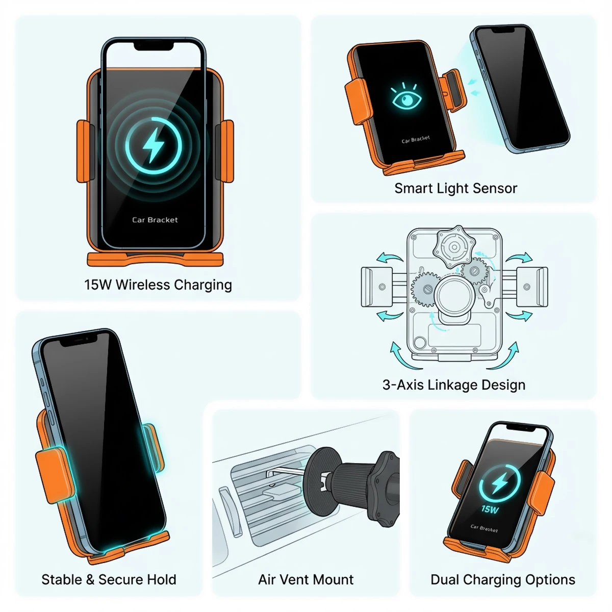 Universal Car Phone Holder with Smart Sensor Auto-Clamp One-Touch Unlock Fast Wireless Charging Phone Mount Tri-Axis Lock