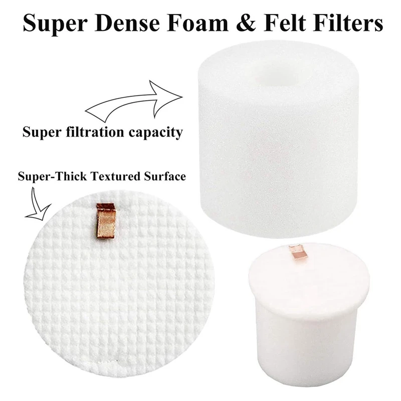 Accessories Kit For Shark IQ R101AE (RV1001AE) IQ R101 (RV1001) AV911S EZ Robot Vacuum Cleaner Replacement Parts Accessories