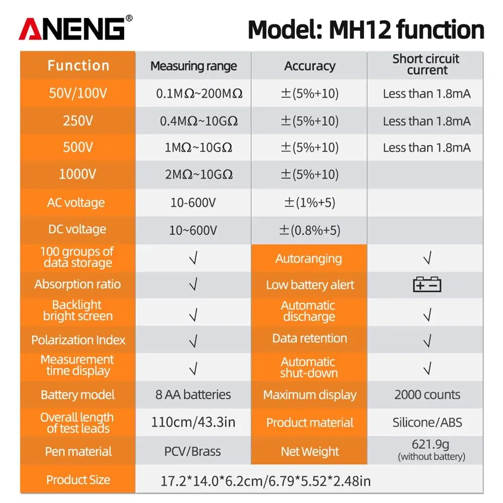 ANENG MH12 mégohmmètre numérique mètres isolation terre résistance mètre testeur câble haute tension voltmètre résistance mètre outil