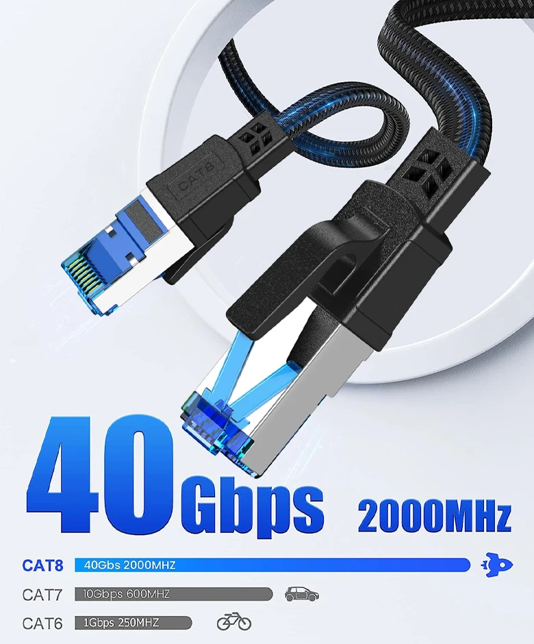 Cable Ethernet Cat8 para enrutador RJ45, Cable trenzado de nailon, 10M, 20M, 30M, 40Gbps, 2000MHz