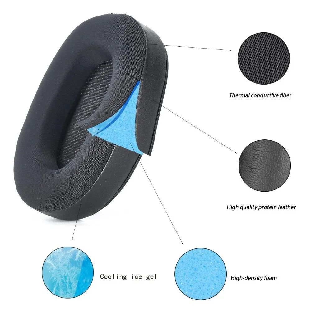 1 زوج استبدال سماعة بطانة للأذن بروتين الجلود الإسفنج رغوة سماعة عقال غطاء لسوني WH-1000XM6 1000XM6