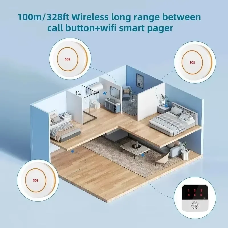 WiFi Elderly Caregiver Pager SOS Call Button Emergency SOS Medical Alert System for Seniors Patients Elderly At Home Emergency
