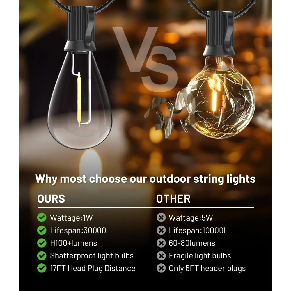 

200FT Outdoor String Lights, Ultra Long LED Patio Lights with Shatterproof High Brightness S11 Edison Bulbs