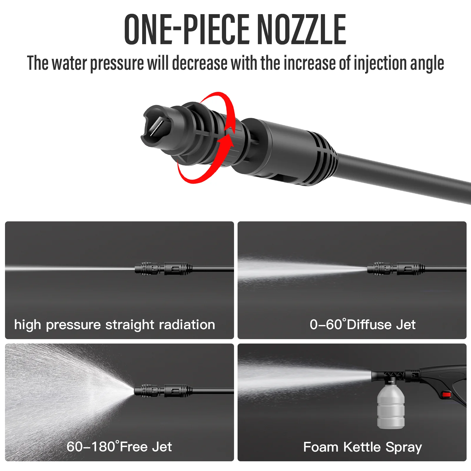 Idropulitrice Elettrica 5000PS - Outdoor Power 'Hose' recensione e prezzo