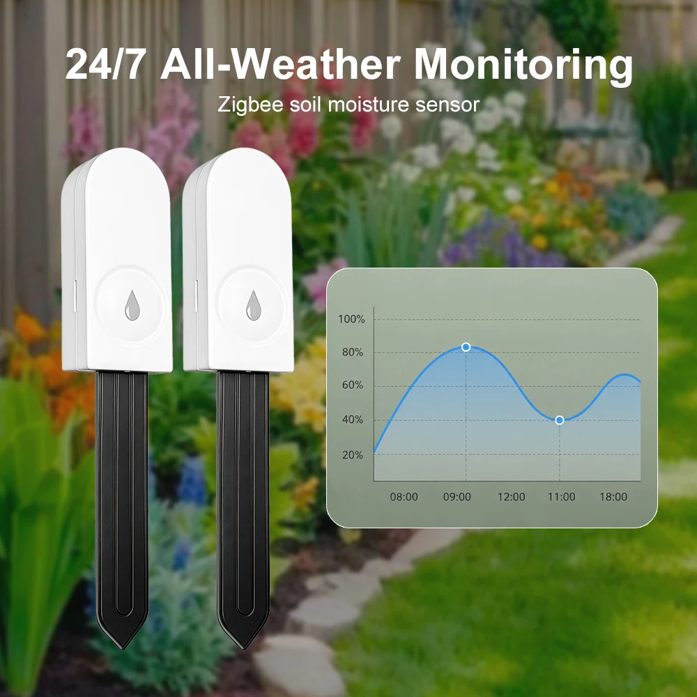 Zigbee 3.0 Soil Moisture Sensor Temperature and Humidity Thermohygrometer Garden Automation Irrigation Detector Alexa Google view 3