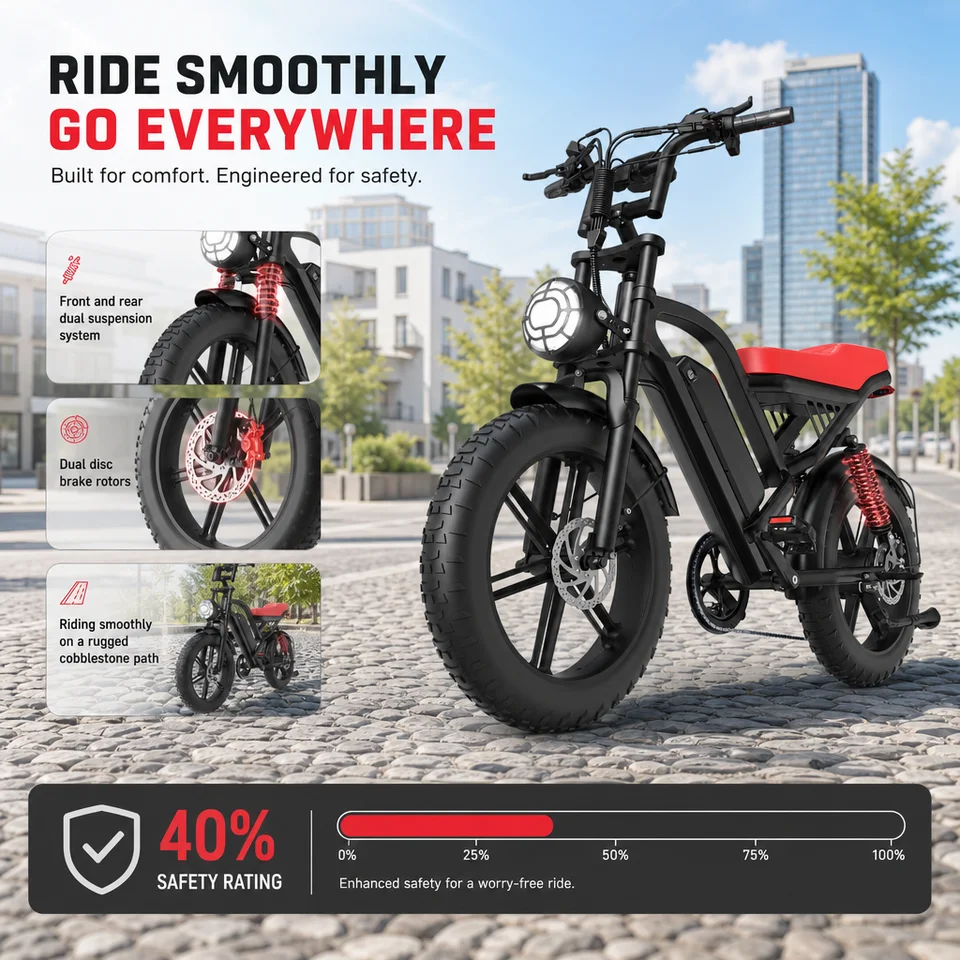 Peak 750W Brushless Motor E-Bike, 20x4.0 Fat Tire Electric Mountain Bike with 100Nm Torque, 60-Mile Max Range, Dual Disc Brakes for Snow, Sand & Mud image 4