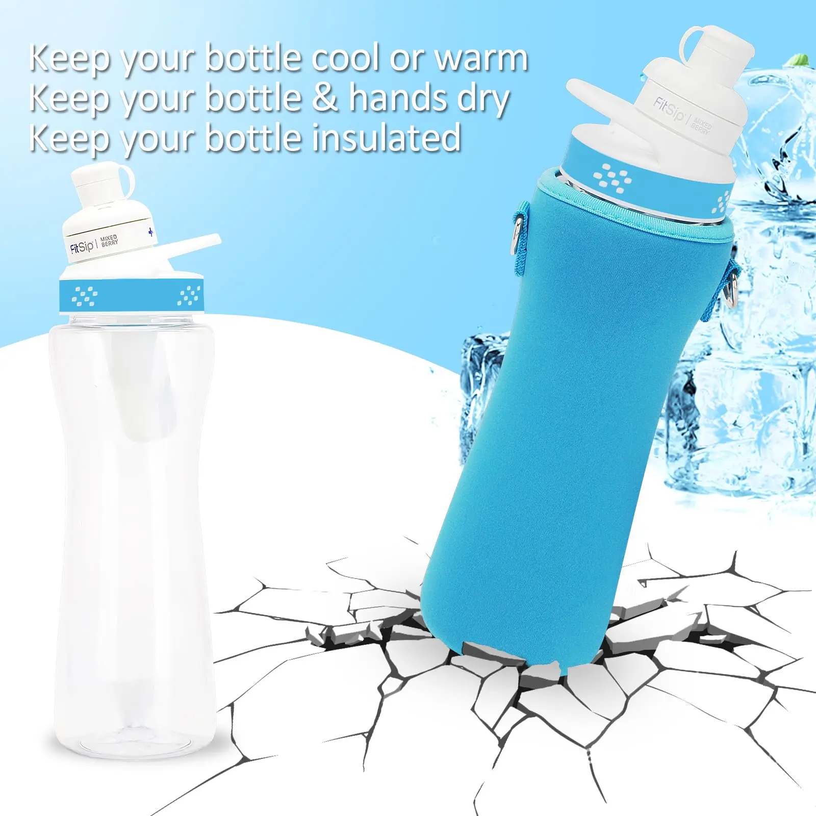 2 Pcs Sleeve Compatible with 22oz Cirkul Water Bottle, Water Bottle Sleeve for Plastic & Stainless Steel Bottle