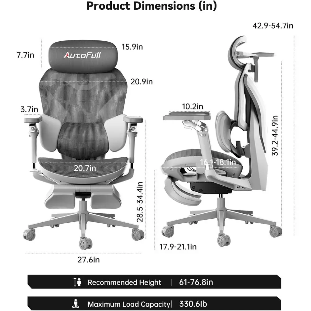 description