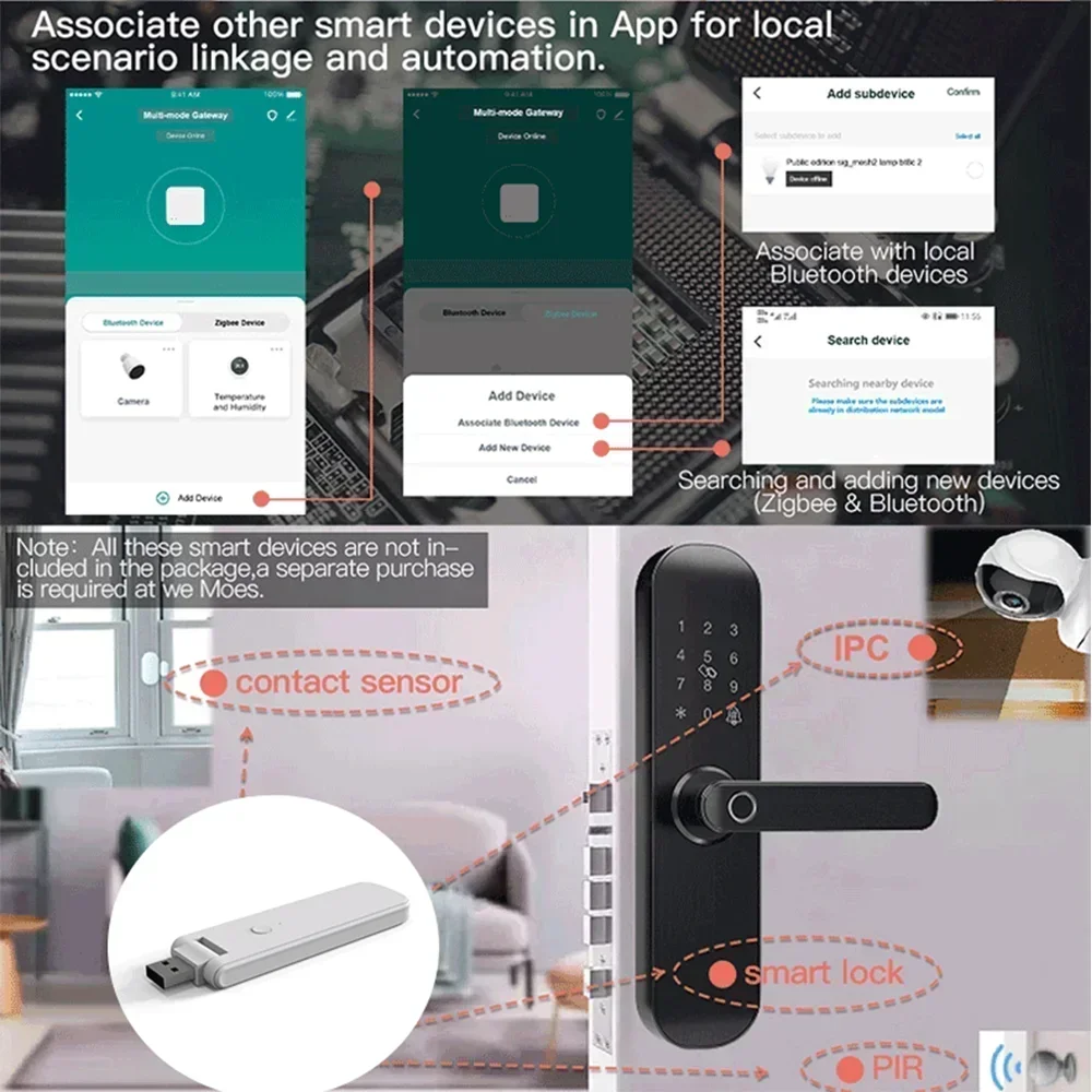 Tuya Zigbee 3.0 Hub Wireless Multi Mode Gateway Smart Home Bridge For Automation Via Smart Life Works with Alexa Google Home