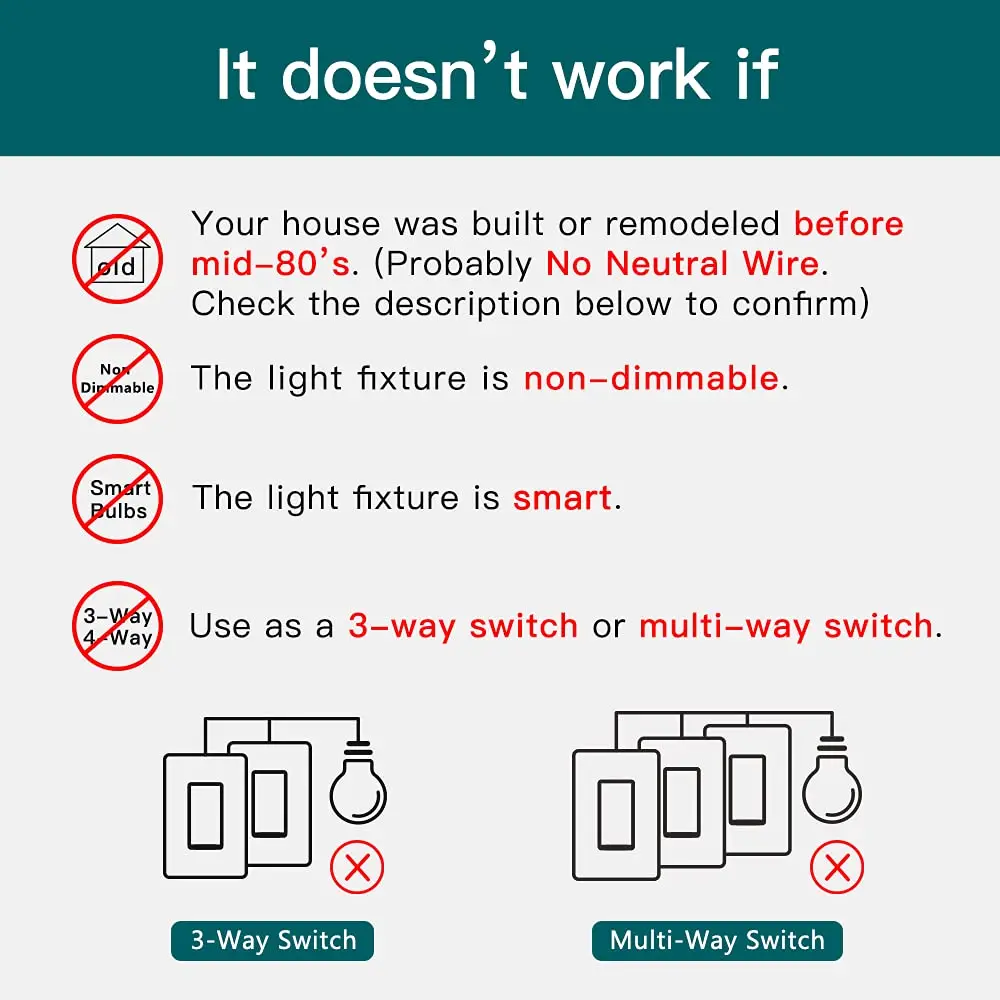 Smart Dimmer Switch 4 Pack, Smart Light Switch Works with Alexa and Google Assistant, Neutral Wire Needed, Remote Control