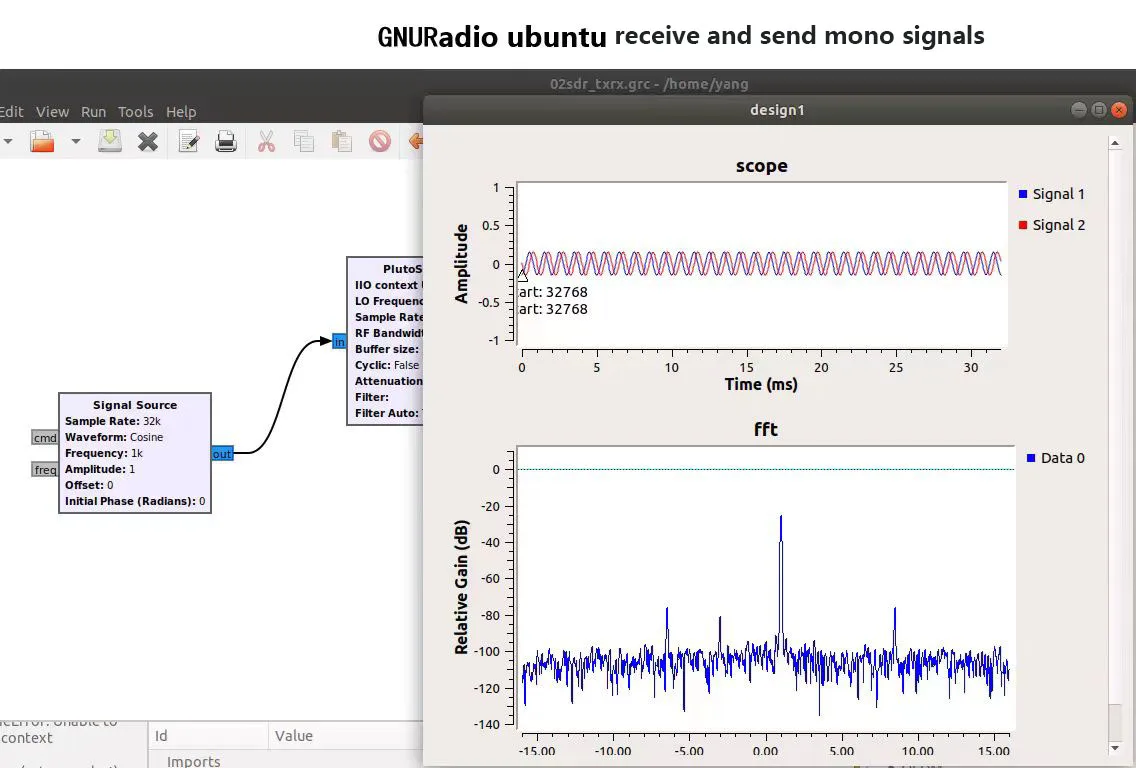 DIY Electronic Kit FPGA Development DEMO Board Xilinx Zynq7000 XC7Z010 and AD9363 PlutoSDR RF Transmitter Receiver