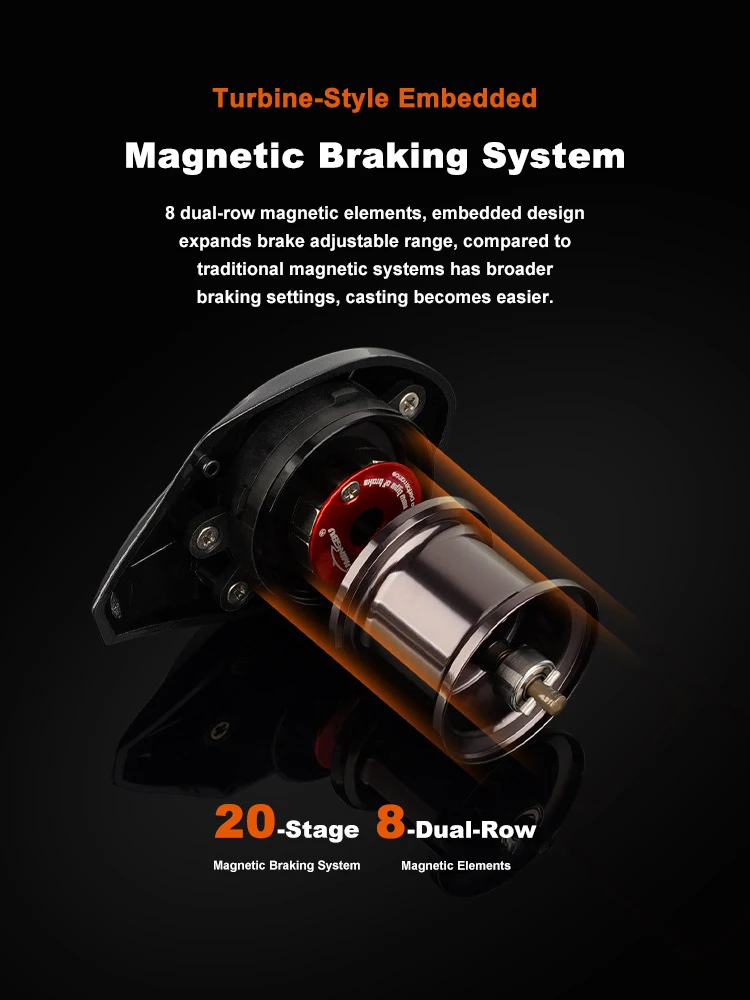 baitcaster reel for trout Sage Fly 4/5/6 / Stealth / Silver The heart of the series is the 4/5/6 which will balance perfectly with the majority of all *[Fishing Reel]Long-Distance Water Drop Reel